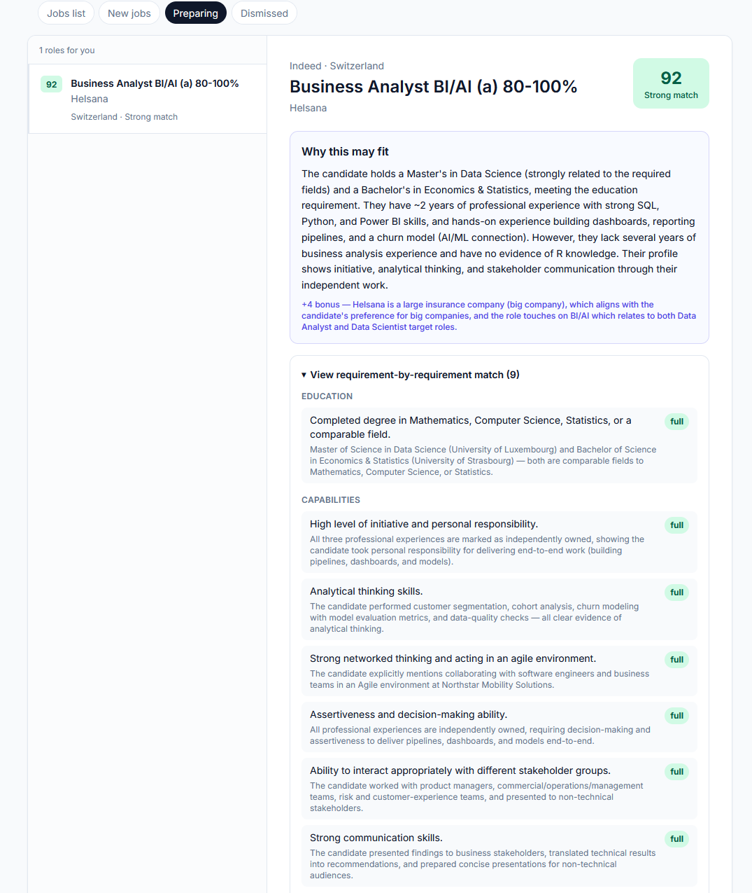 Requirement-by-requirement match breakdown showing language, education, experience, and work authorization checks