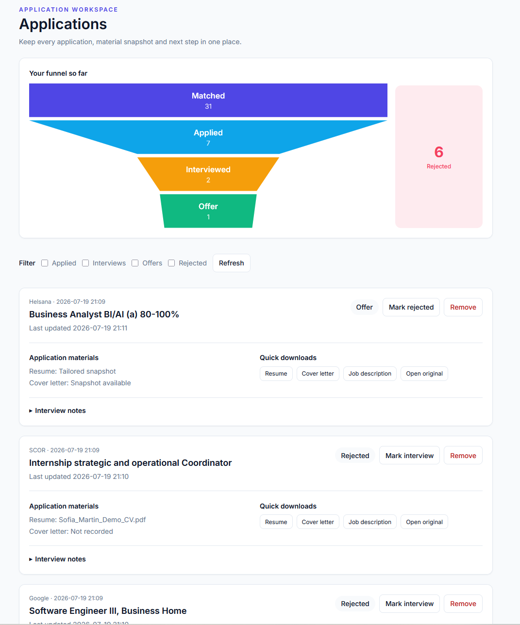 Application pipeline tracked from Applied through Interview, Offer, and Rejected